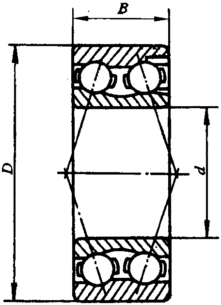 7.00000型有裝球缺口的雙列角接觸球軸承(GB/T296—1994)